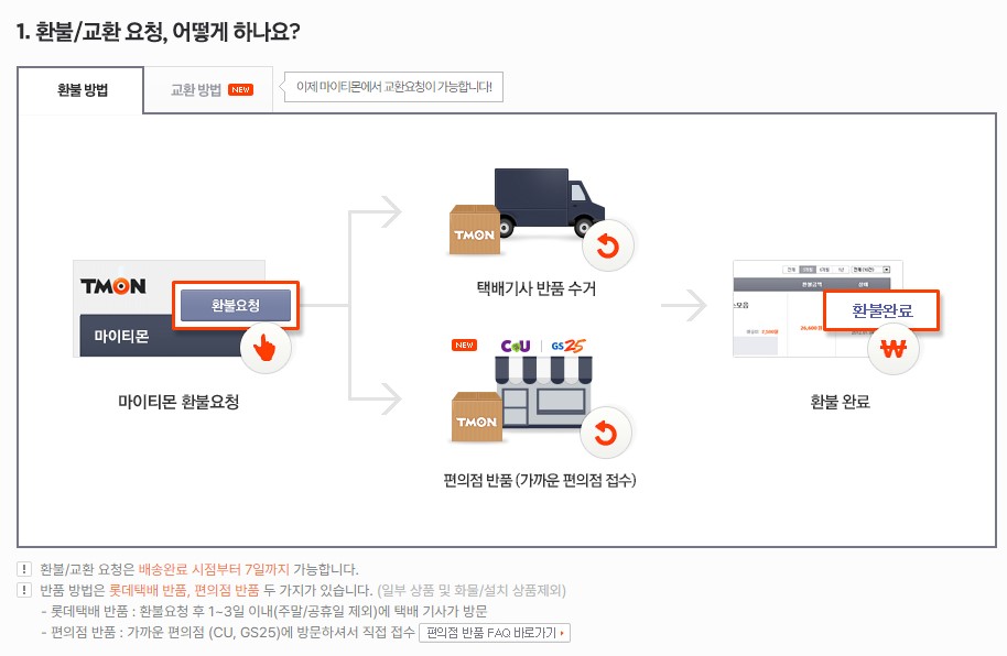 티몬 환불 방법