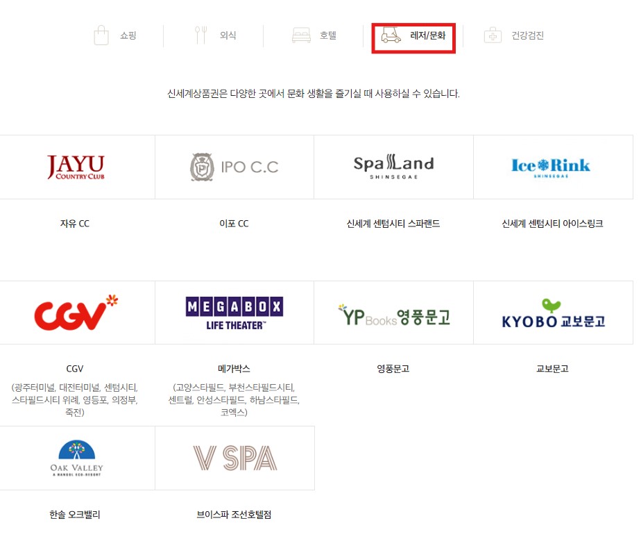 신세계 상품권 사용처