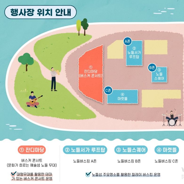 여름축제 서울 버스커 페스티벌, 기간 장소 요금 주차 총정리