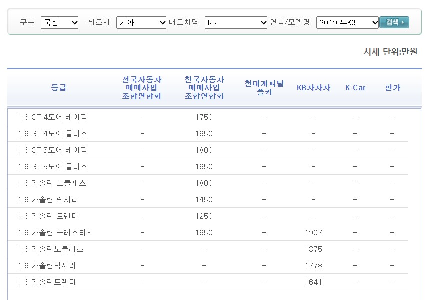 중고차 시세 조회 비교 견적