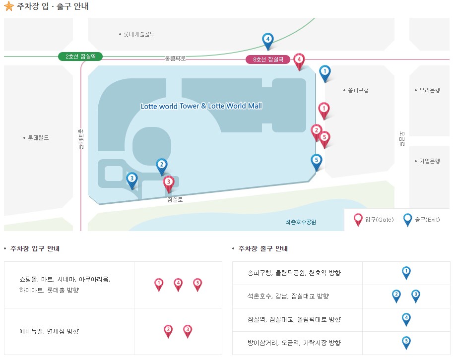 잠실 롯데타워 아쿠아리움